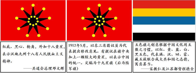 通師青年向建團百年獻禮_團旗_時代_復(fù)興